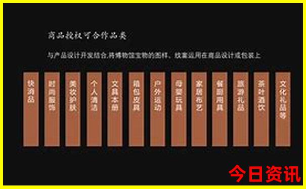 重庆必去的12个景点