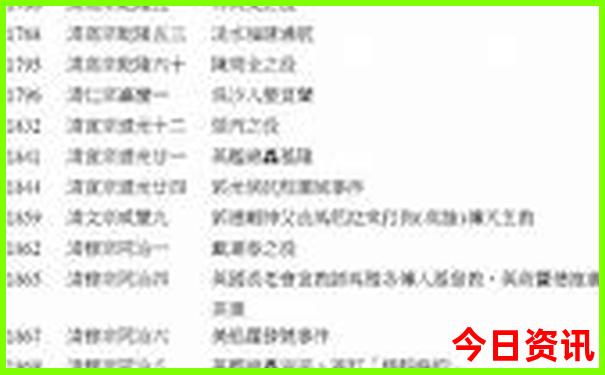 民乐旅游攻略必去景点
