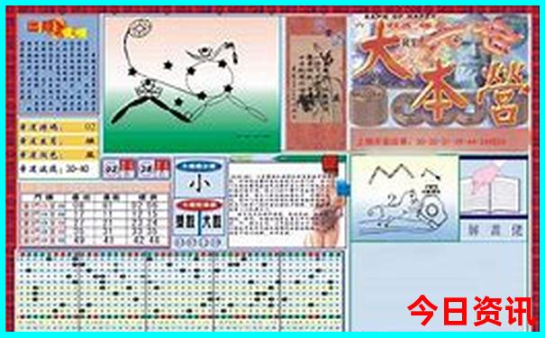 横店哪几个景区值得玩