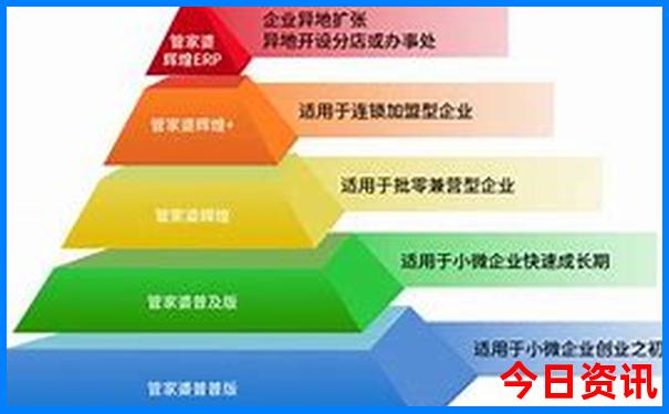 北京适合夜晚去的景点