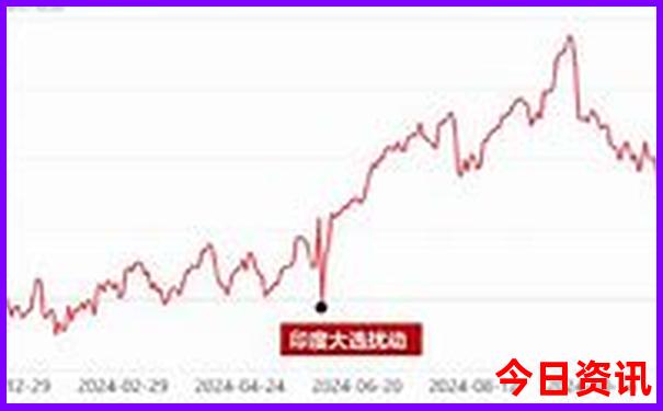 6月份去哪里旅游最合适