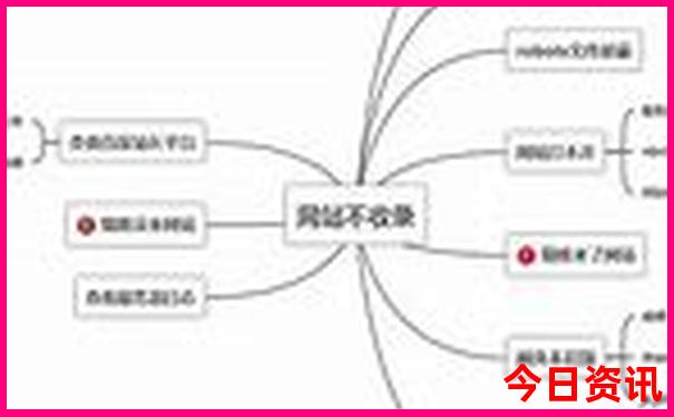 广东亲子游玩景点推荐