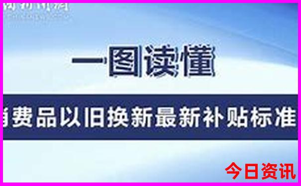 甘藏线自驾游路线图