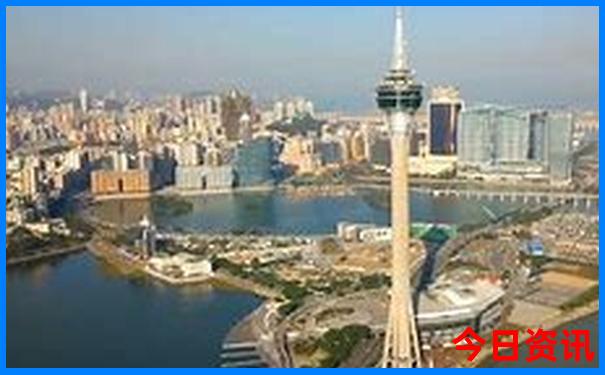 拉萨旅游必去的八个景点